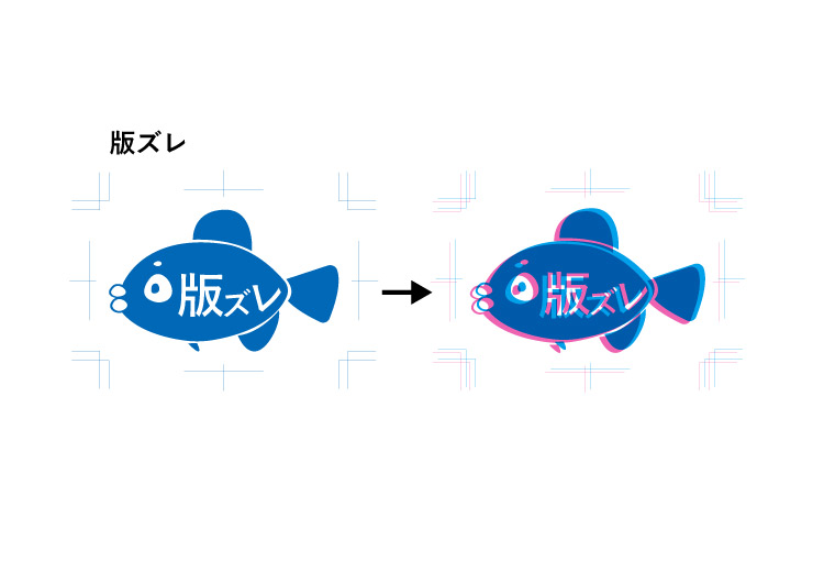 版ズレ | サカエマーク